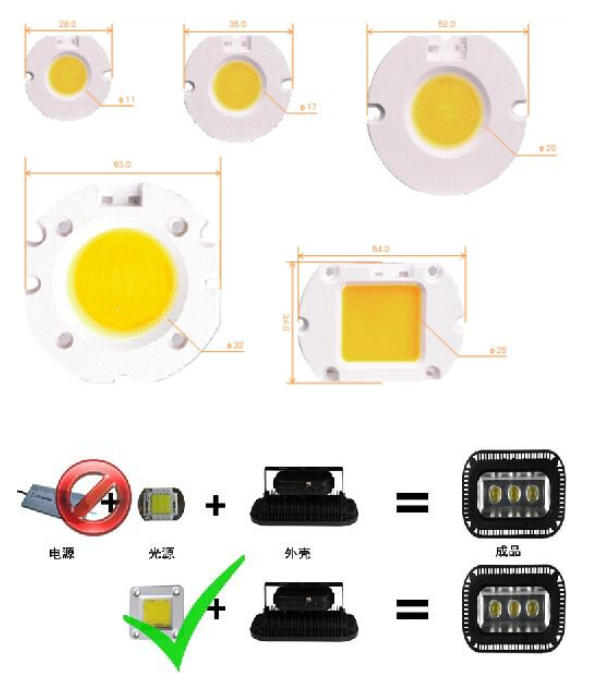 AC COB LED Chips