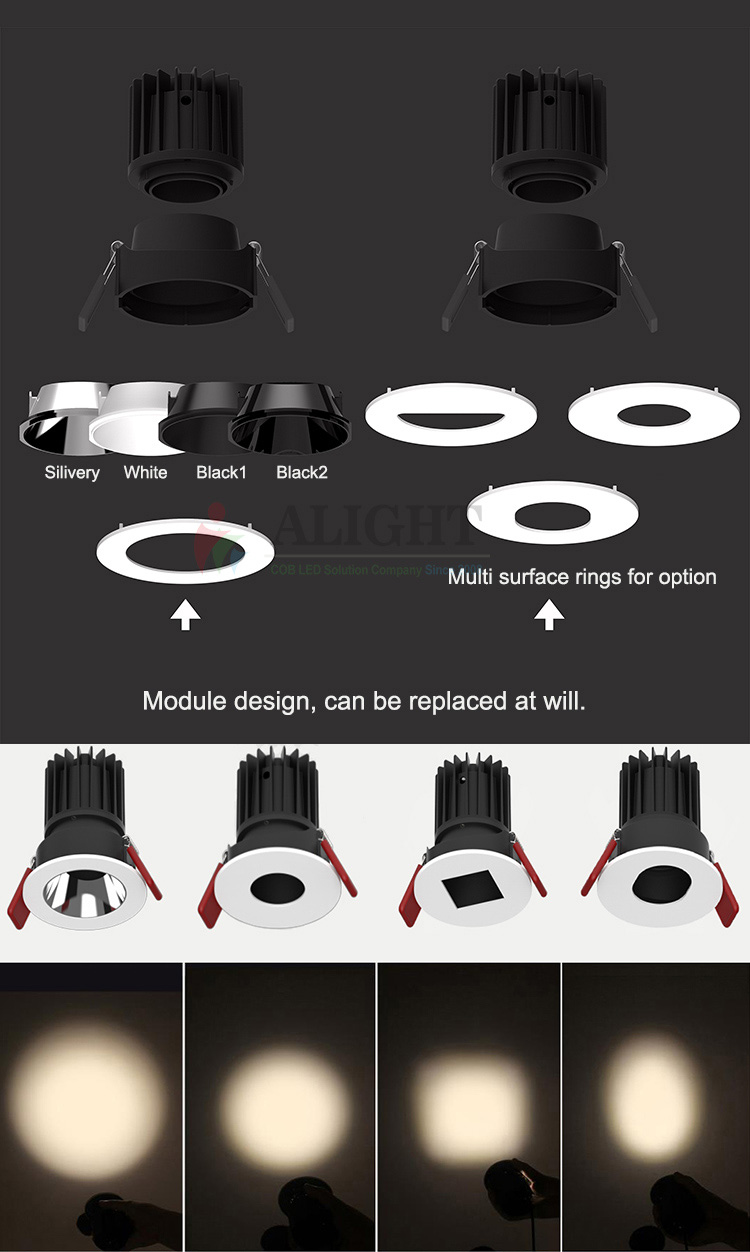 Our new promotion led spotlight with anti-glare& adjustable angle