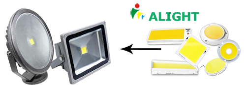 cob led module