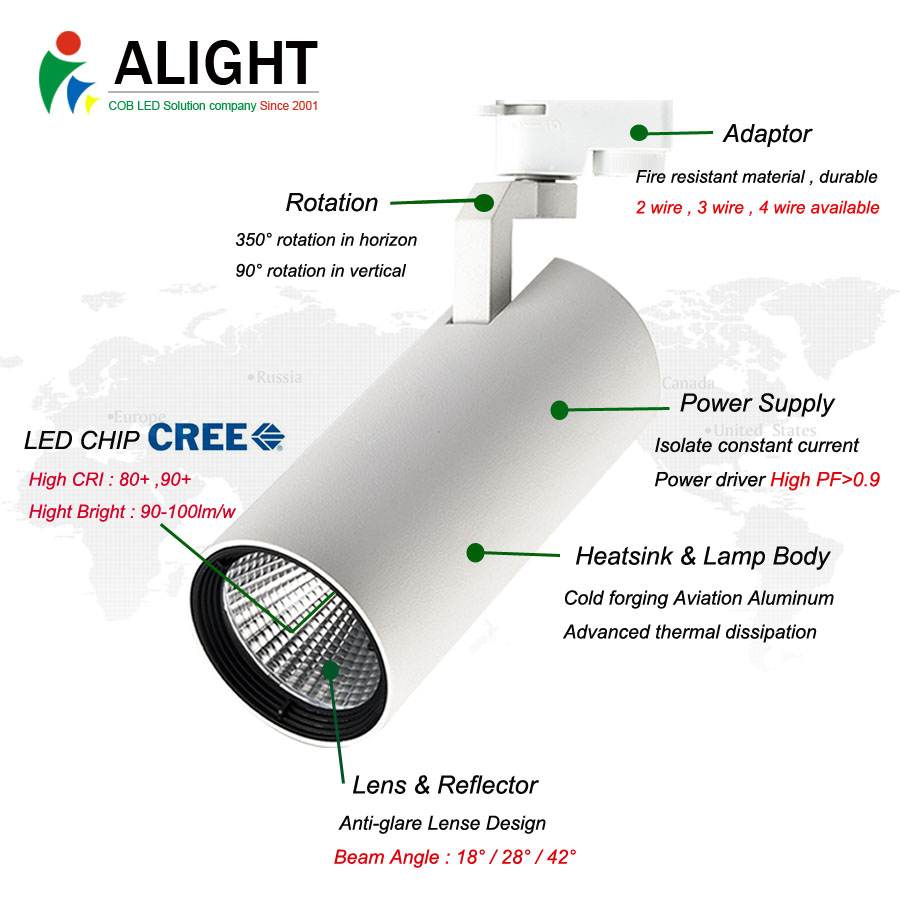 led track light details