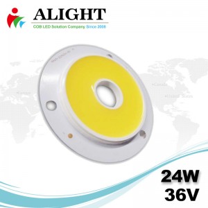 How to perform our reality of COB LED?