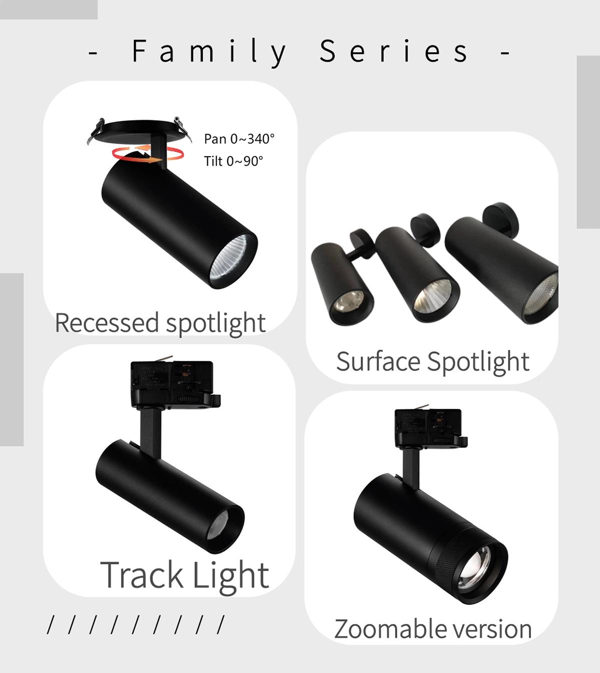 The New Series Led Track Light | Spotlight