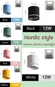 Nordic macron spotlight series