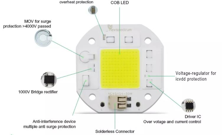 Solderless Connector 50W Flip Chip COB LED
