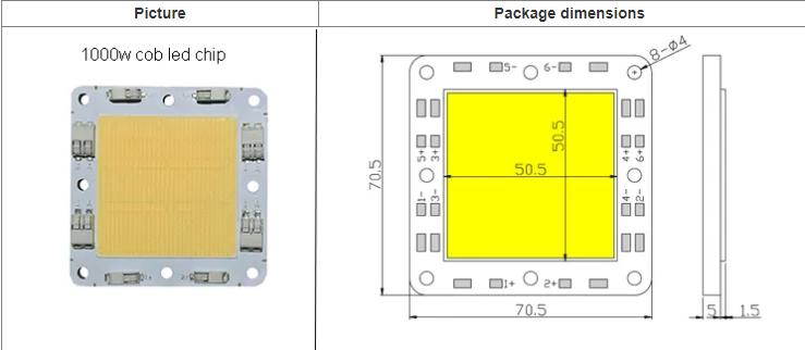 High Cri 90ra 45mil cob led chip 1000w custom dc led module for film lighting2