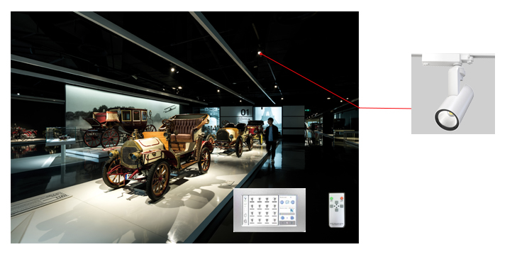 Application case of MotorLux lighting in Automobile Museum