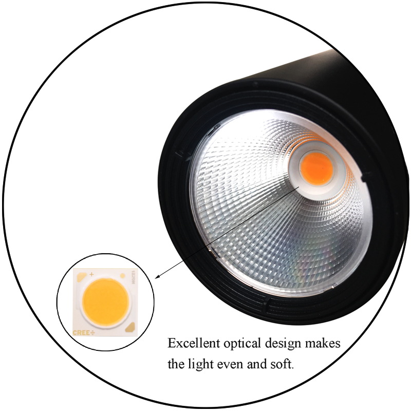 cob led cree chip